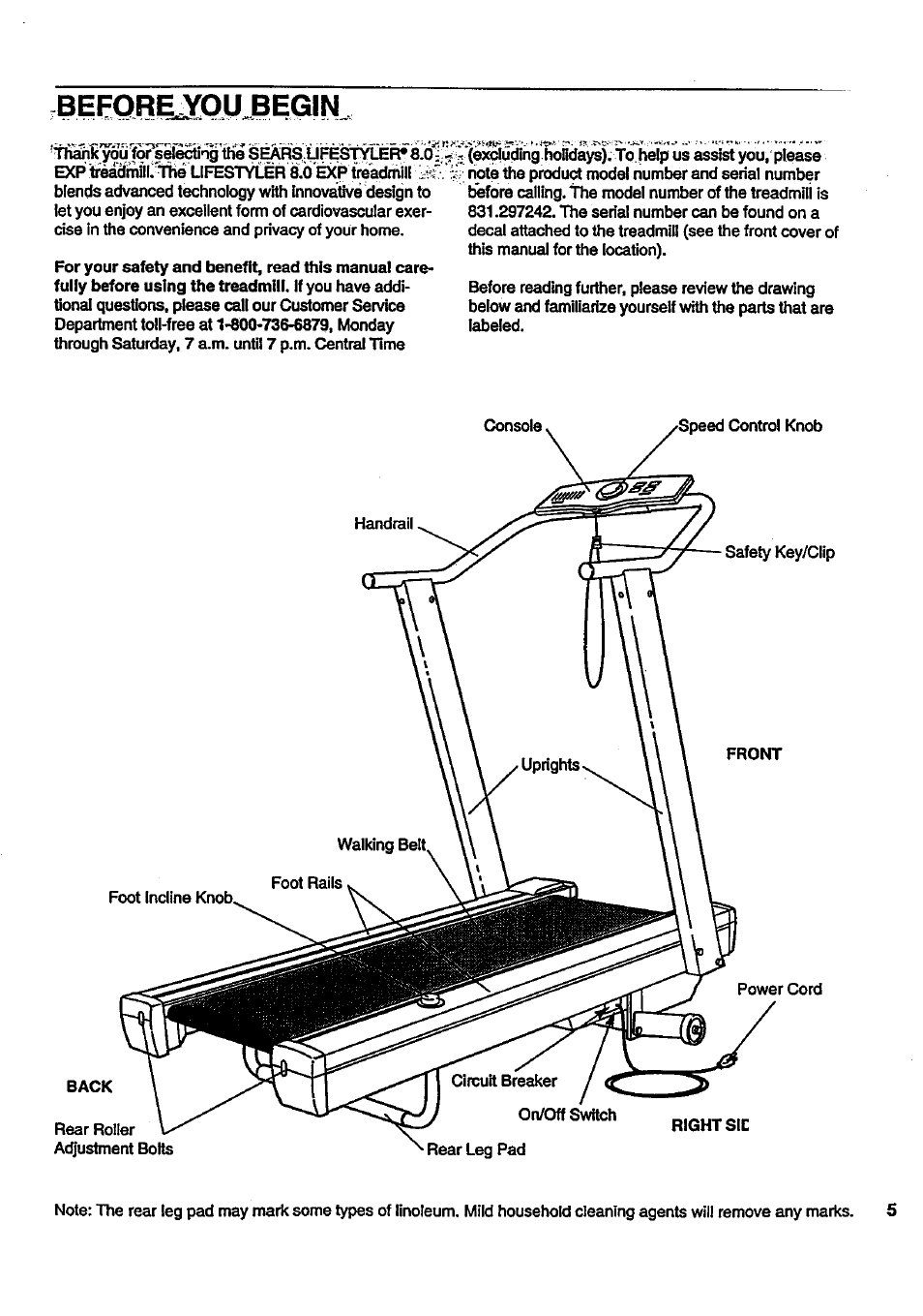 Beforeyou begin, Before you begin | Sears 831 297241 User Manual | Page 5 / 16