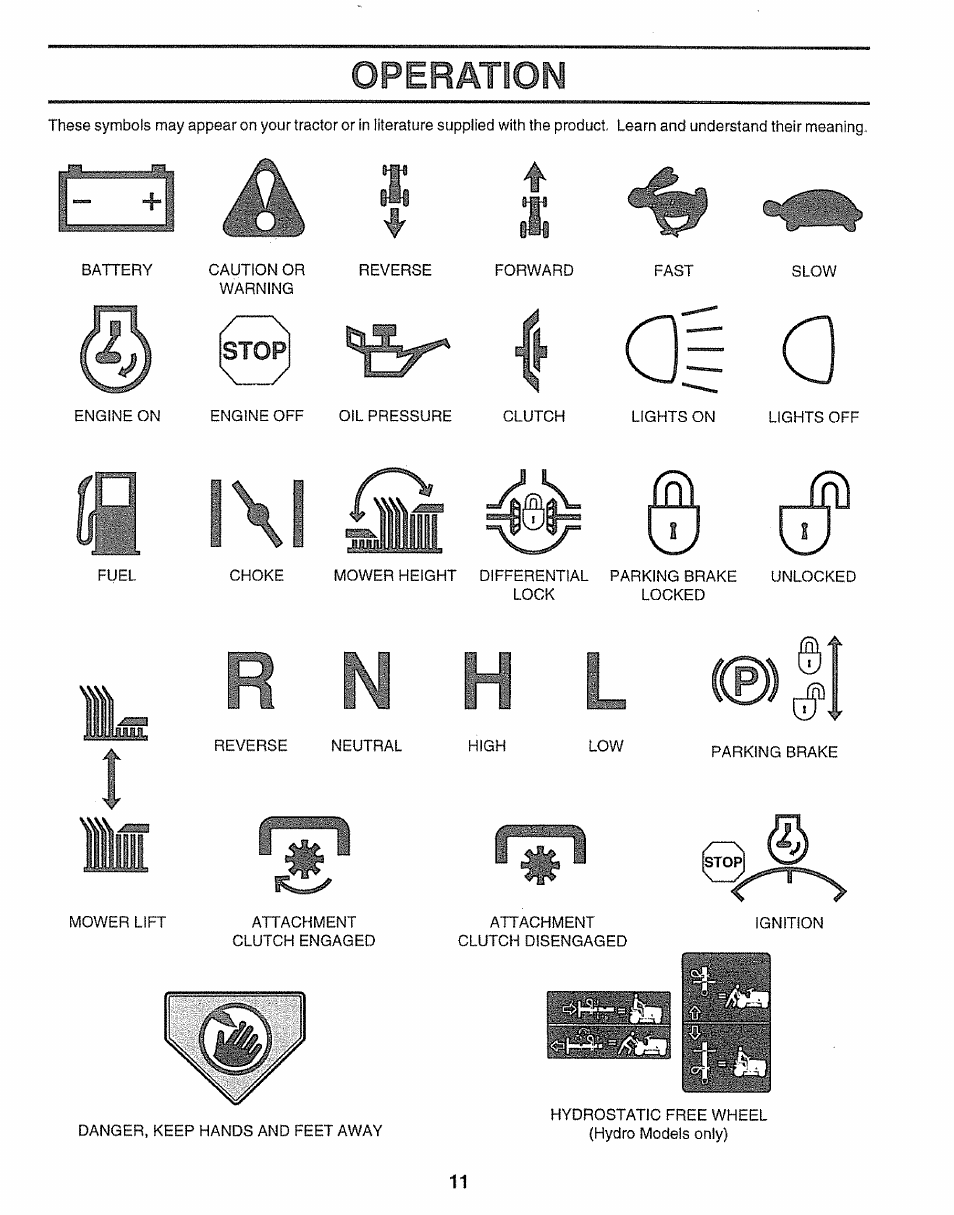 B w ii l, Lliff, A = g | Operation | Sears 917.251551 User Manual | Page 11 / 60