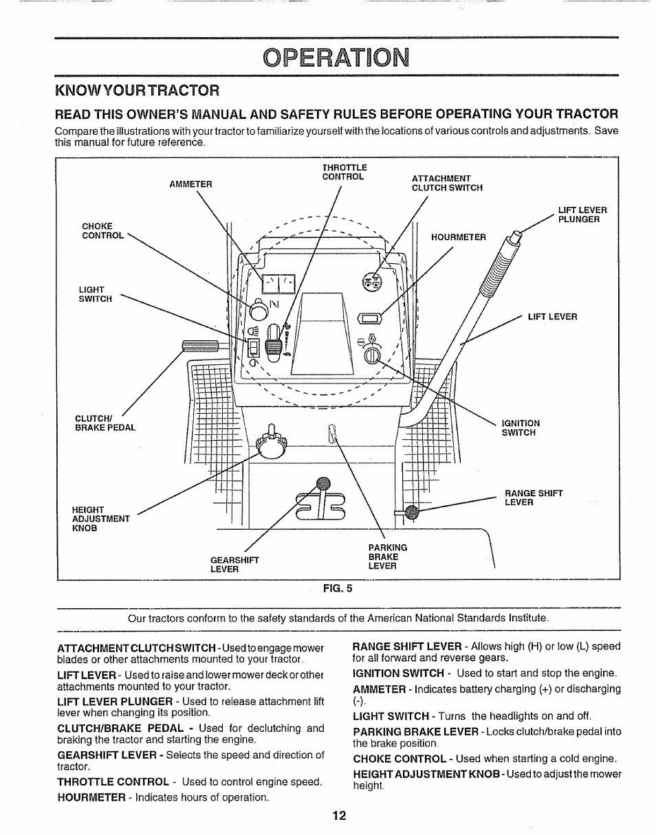 Knowyourtractor, Operatiom | Sears 917.251551 User Manual | Page 12 / 60