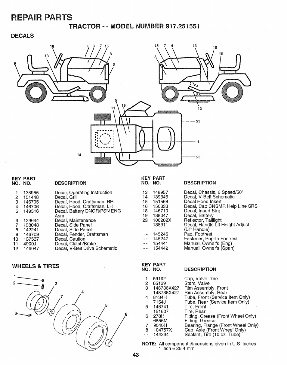Decals, Description, Repair parts | Sears 917.251551 User Manual | Page 43 / 60