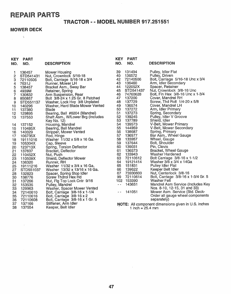 Mower deck, Repair parts | Sears 917.251551 User Manual | Page 47 / 60