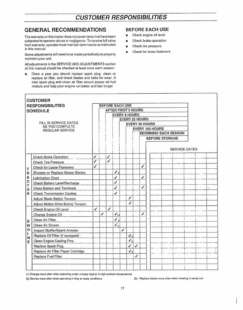 General recommendations, Before each use, Customer responsibilities | Customer responsibilities schedule | Sears 536.25587 User Manual | Page 17 / 74