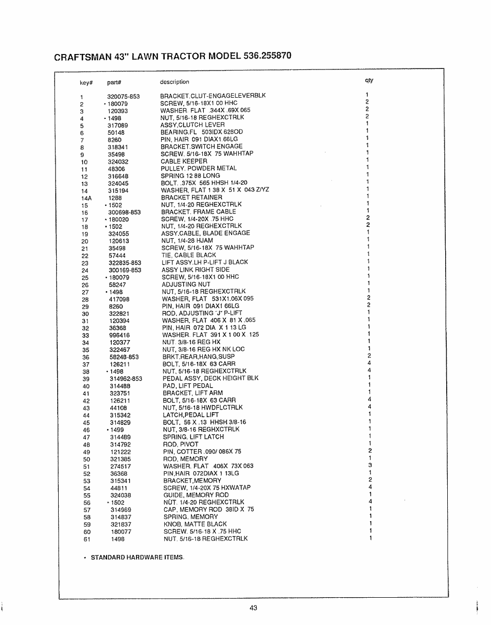 Sears 536.25587 User Manual | Page 43 / 74