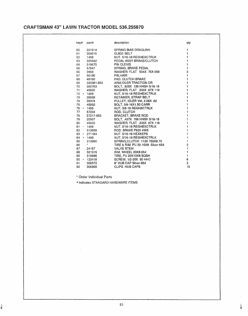 Sears 536.25587 User Manual | Page 51 / 74