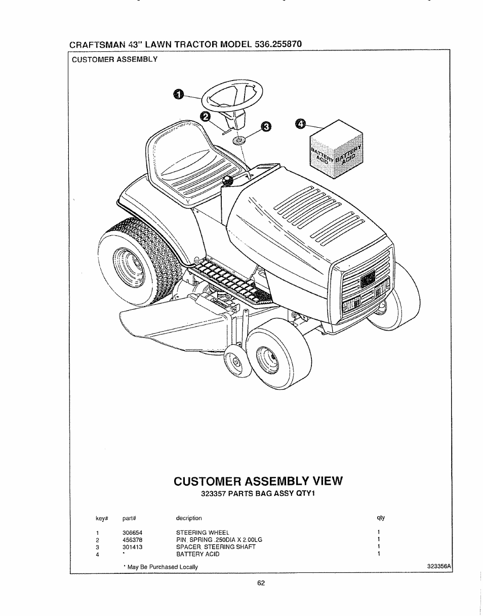 Craftsman 43” lawn tractor model 536.255870, Customer assembly view | Sears 536.25587 User Manual | Page 62 / 74