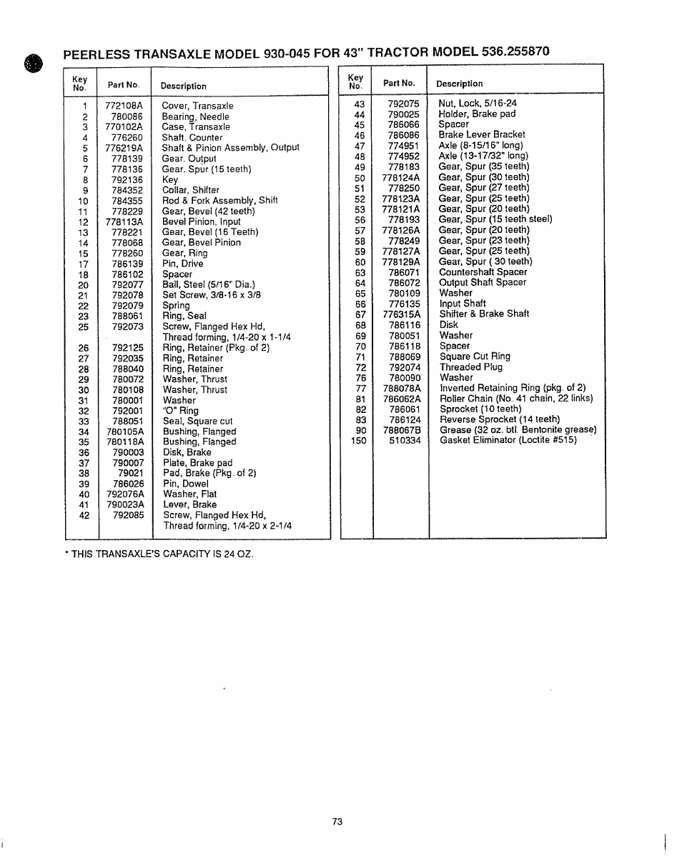 Sears 536.25587 User Manual | Page 73 / 74