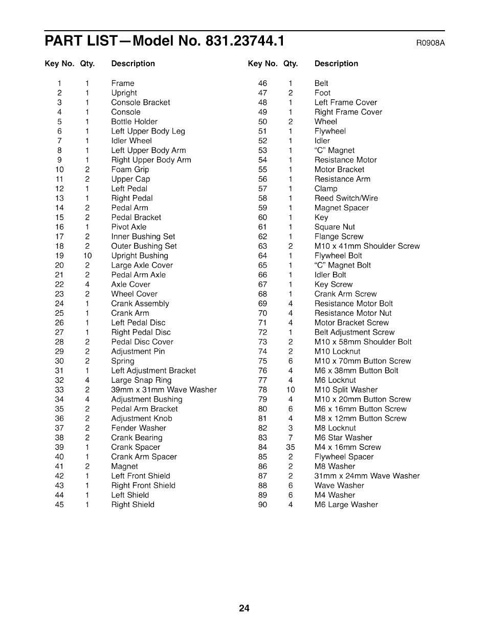 Sears PRO-FORM 831.23744.1 User Manual | Page 24 / 28