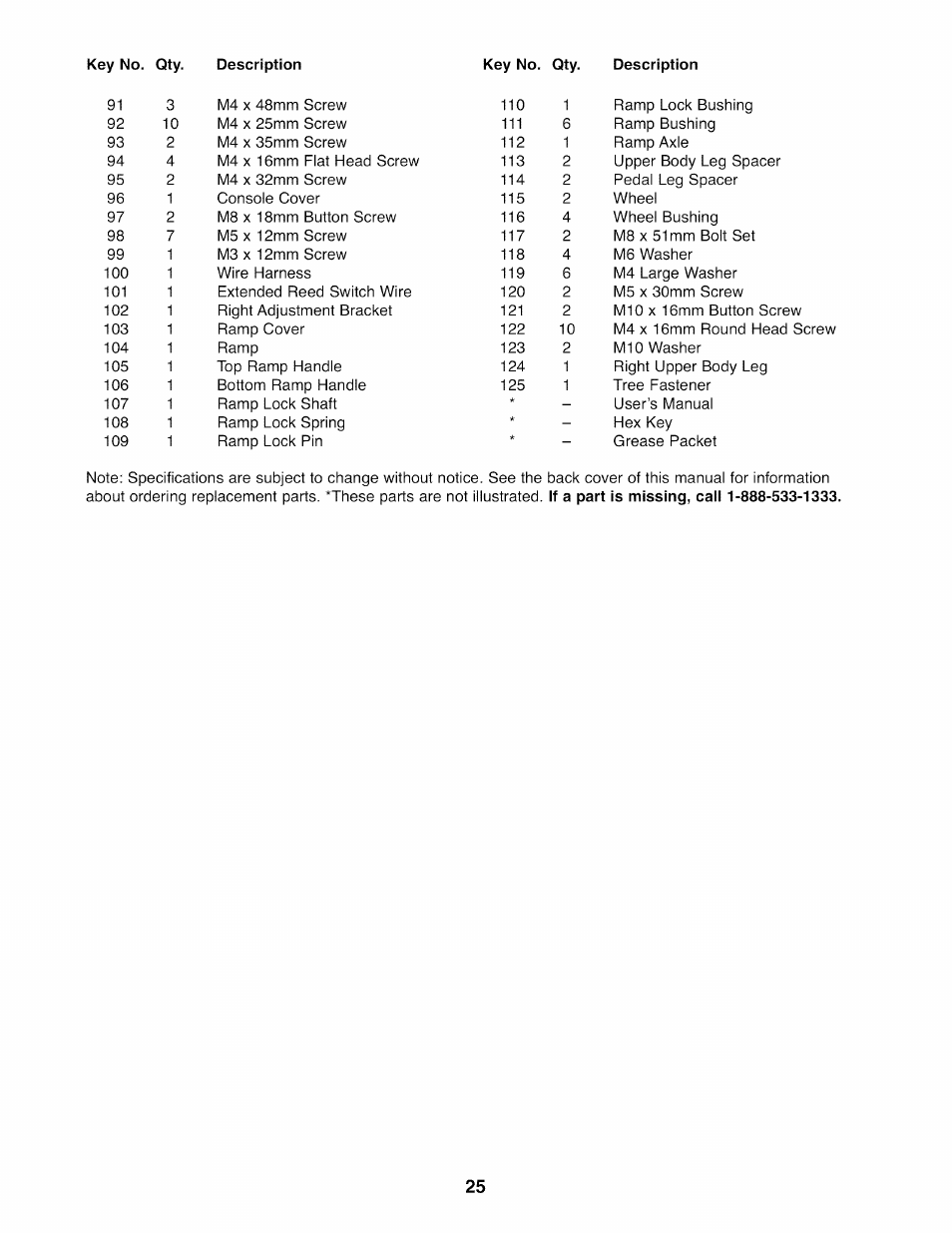 Sears PRO-FORM 831.23744.1 User Manual | Page 25 / 28