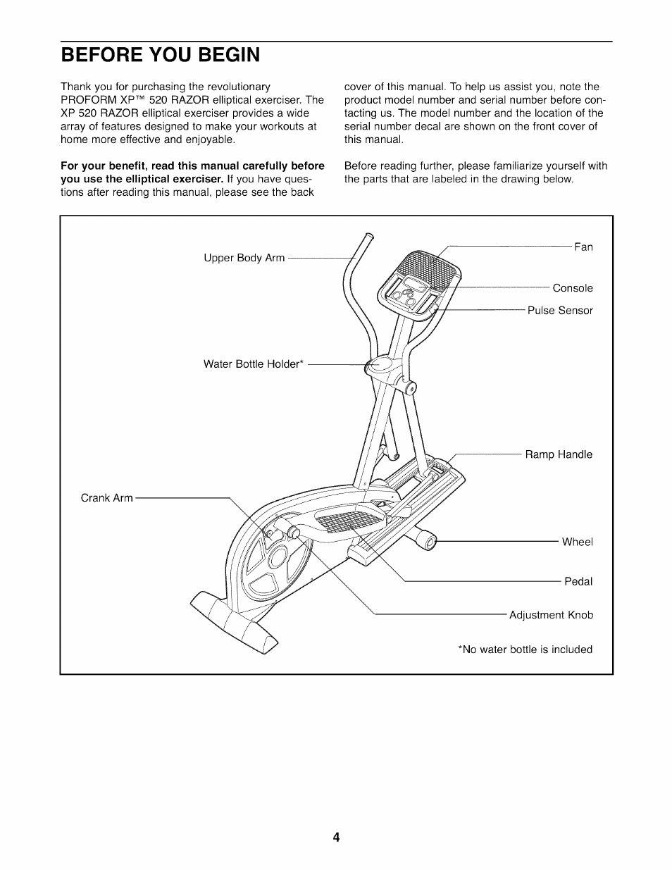 Before you begin | Sears PRO-FORM 831.23744.1 User Manual | Page 4 / 28