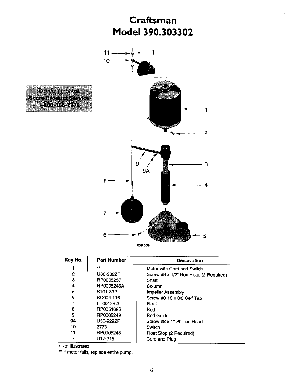 7b orrfw parts, coil: , sears (troducx s^ce | Sears 390.303491 User Manual | Page 6 / 8