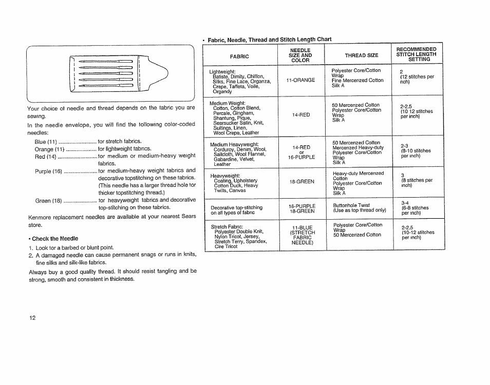 Check the needle | Sears 385.11608 User Manual | Page 13 / 83