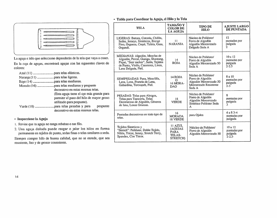 Tabla para coordinar la aguja, el hilo y la tela | Sears 385.11608 User Manual | Page 15 / 83