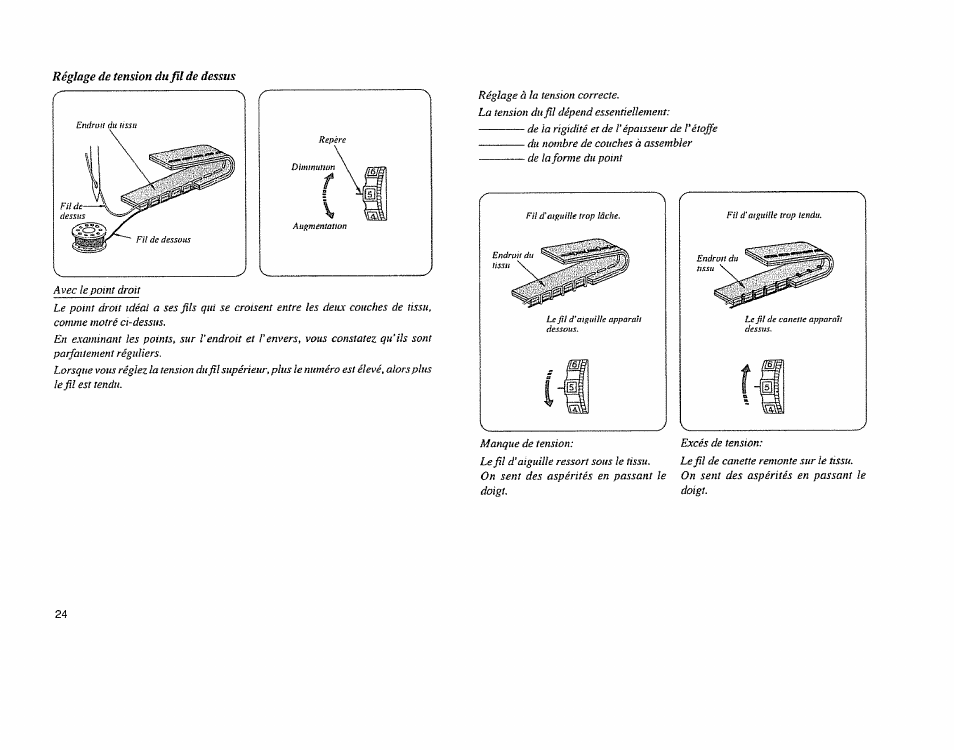 Réglage de iension du fil de dessus | Sears 385.11608 User Manual | Page 25 / 83