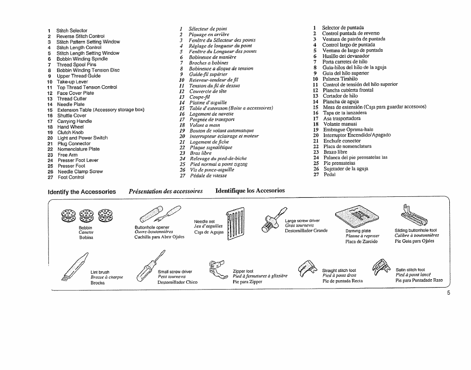 Sears 385.11608 User Manual | Page 6 / 83