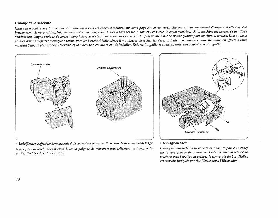 Sears 385.11608 User Manual | Page 79 / 83