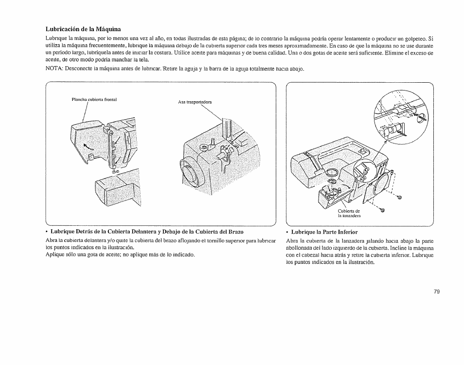 Lubricadón de la máquina | Sears 385.11608 User Manual | Page 80 / 83