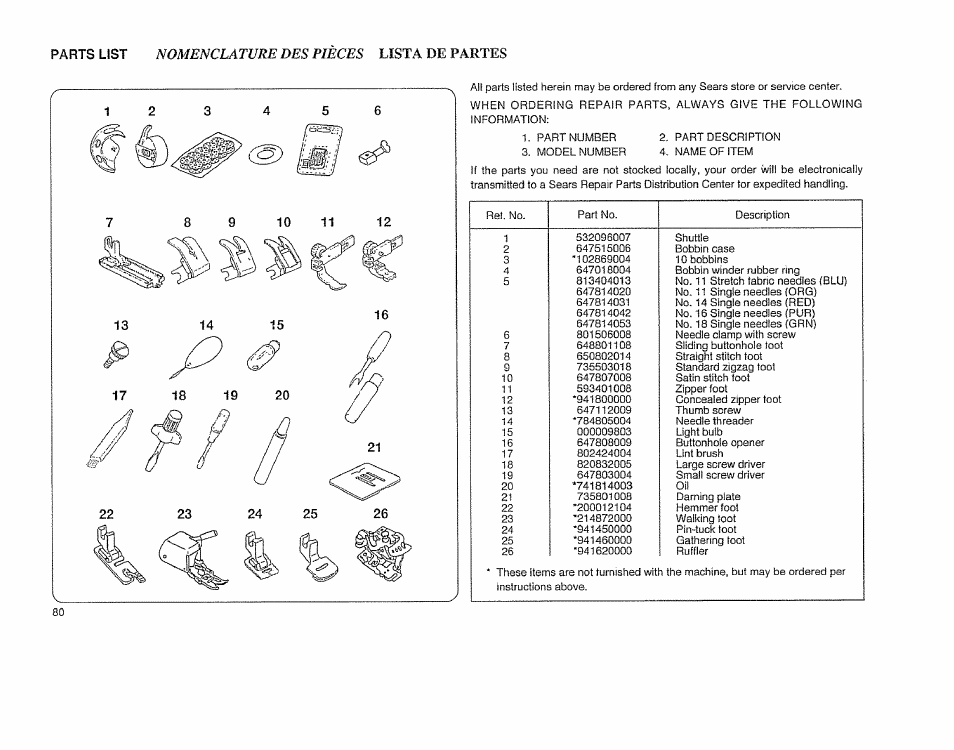 Nomenclature des pièces | Sears 385.11608 User Manual | Page 81 / 83