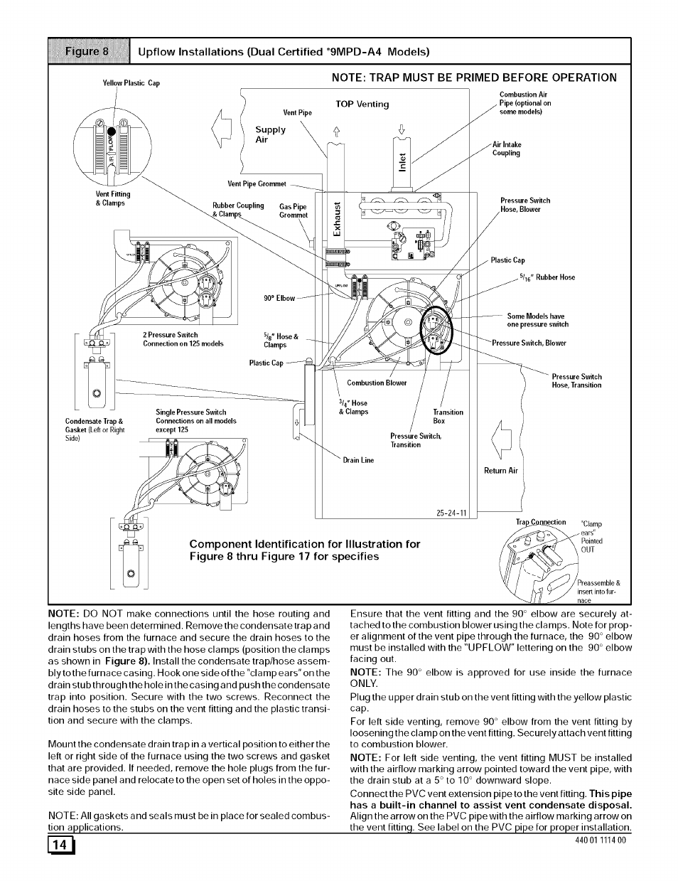Sears 9MPD User Manual | Page 14 / 62