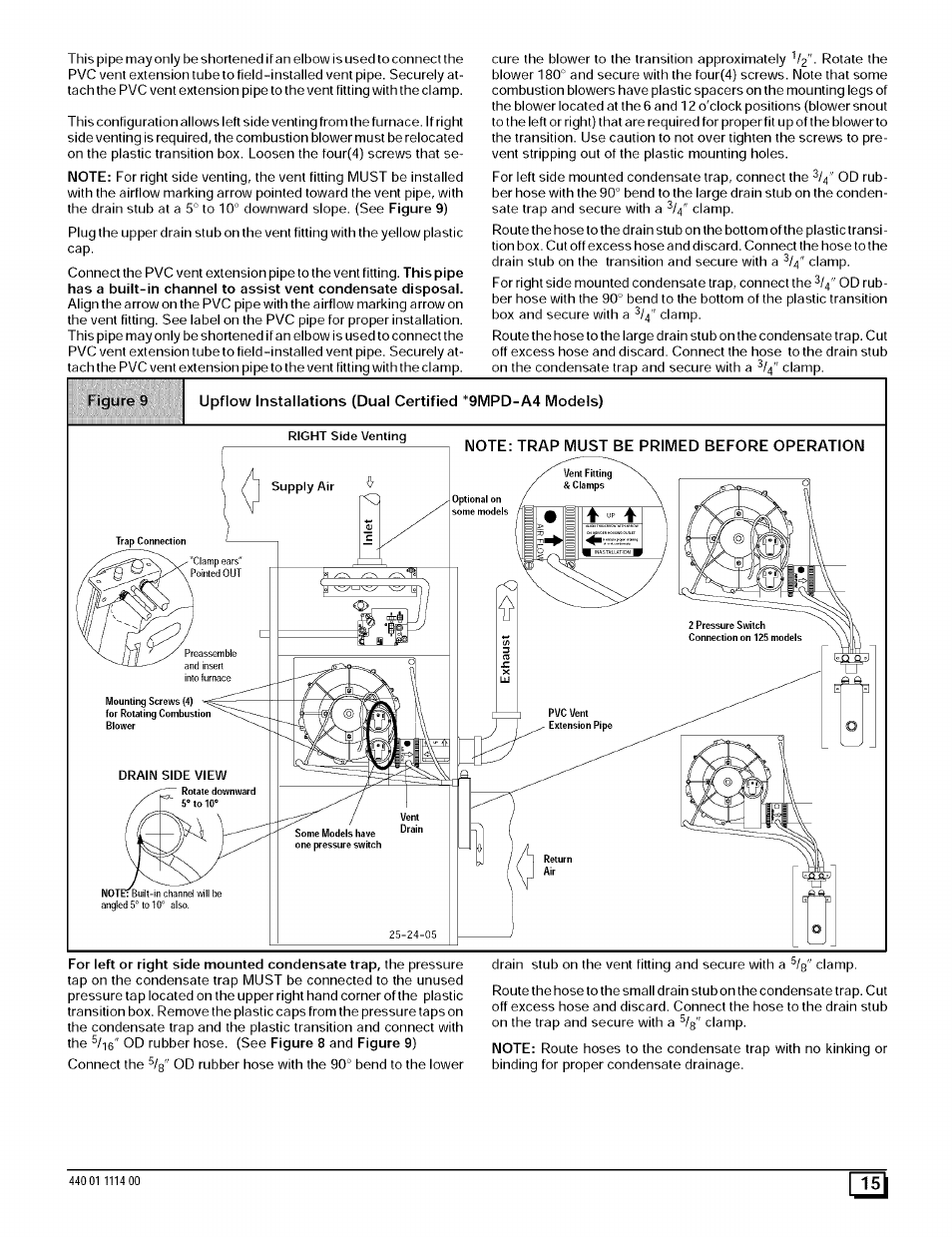 Sears 9MPD User Manual | Page 15 / 62