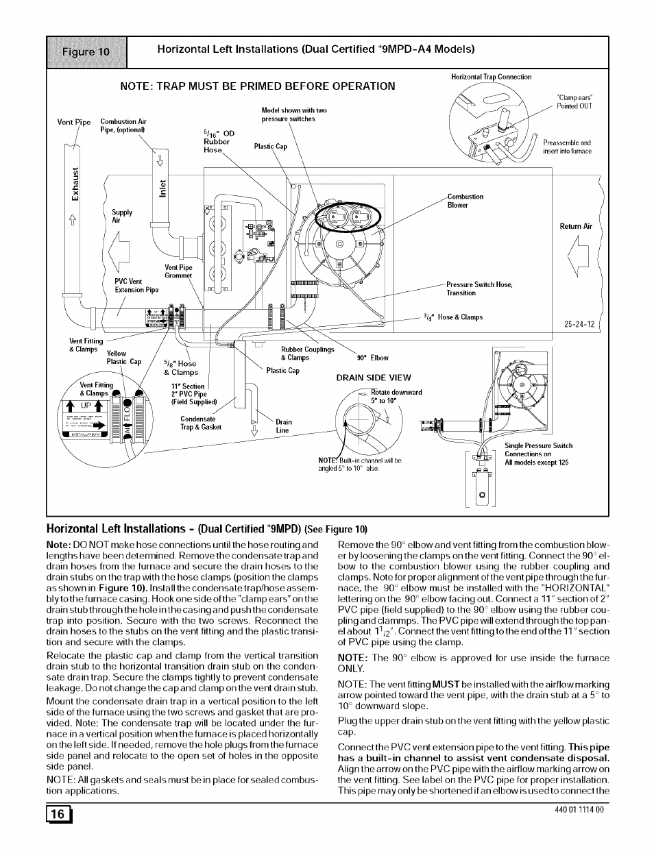Sears 9MPD User Manual | Page 16 / 62