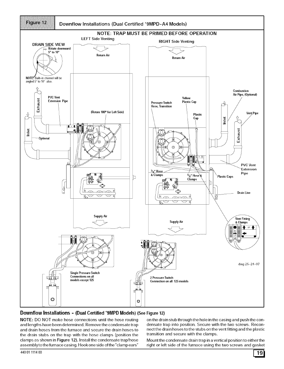 Sears 9MPD User Manual | Page 19 / 62