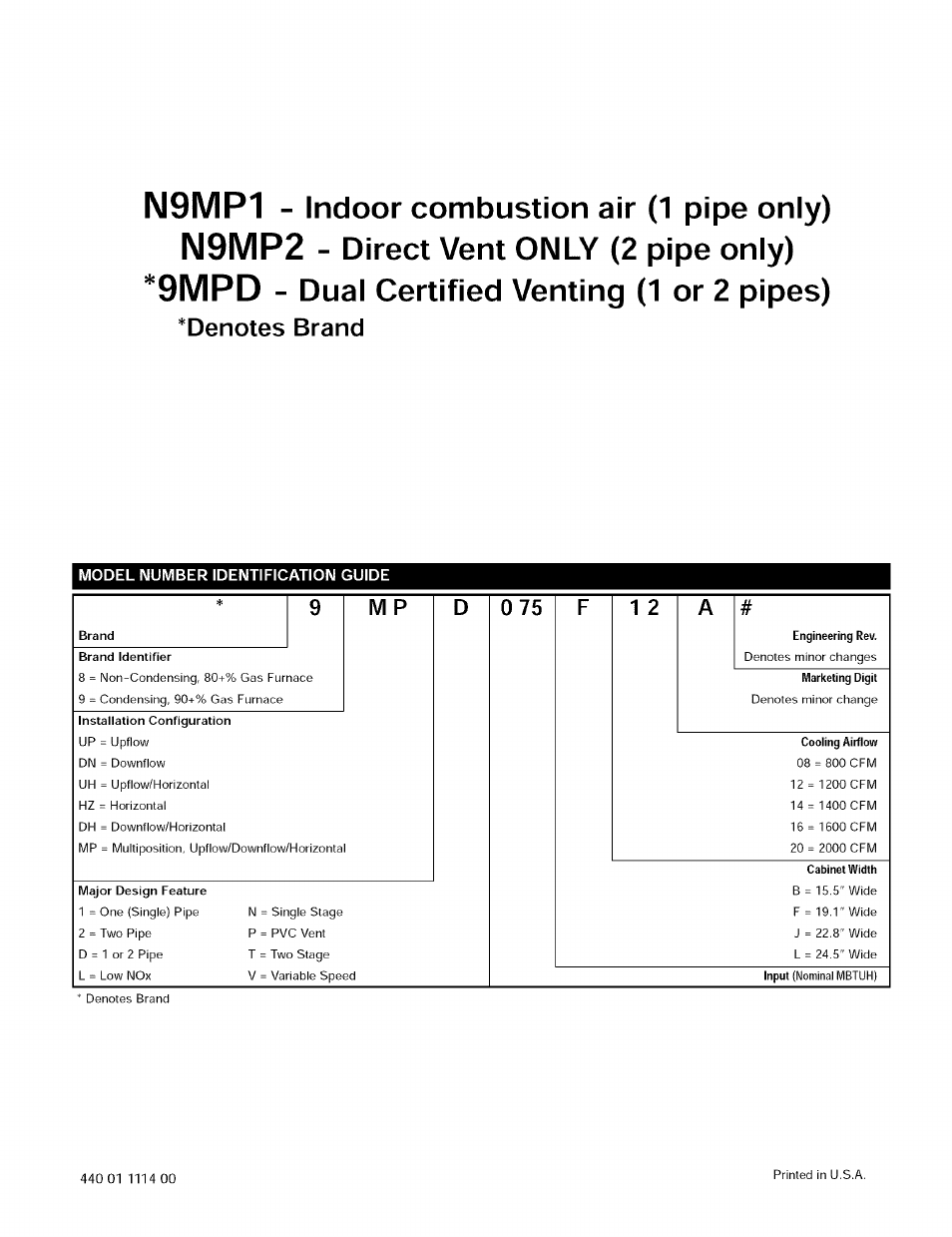 Denotes brand, N9mp1, N9mp2 | 9mpd, Indoor combustion air (1 pipe only), Direct vent only (2 pipe only), Dual certified venting | Sears 9MPD User Manual | Page 2 / 62