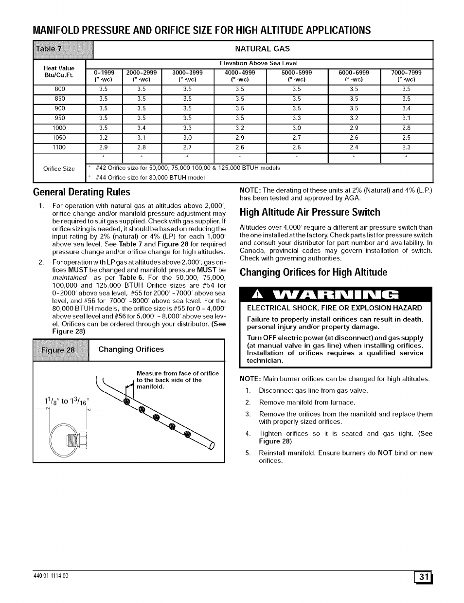 High altitude air pressure switch, Changing orifices for high altitude, A 1#vari\iii\ig | General derating rules | Sears 9MPD User Manual | Page 31 / 62