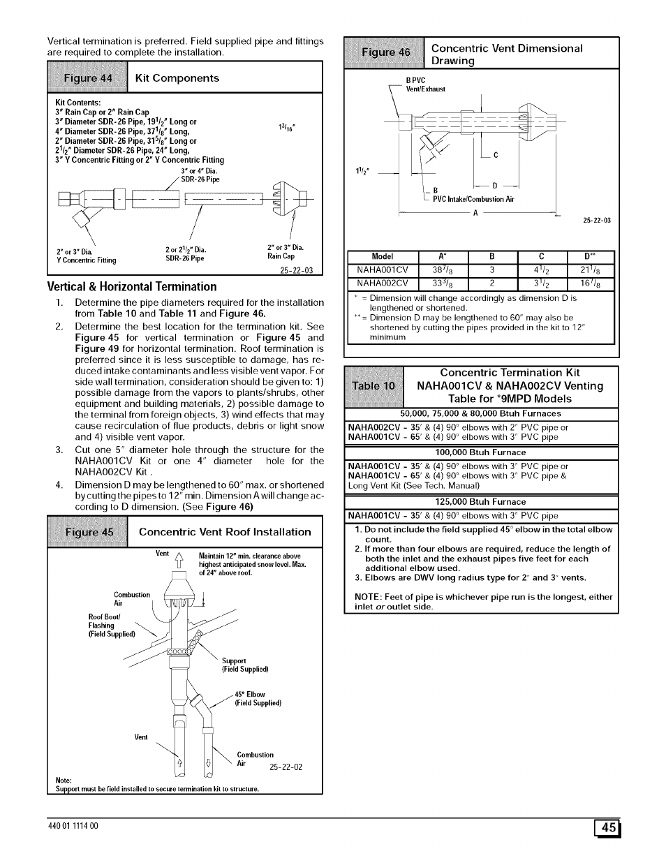 Vertical & horizontal termination | Sears 9MPD User Manual | Page 45 / 62
