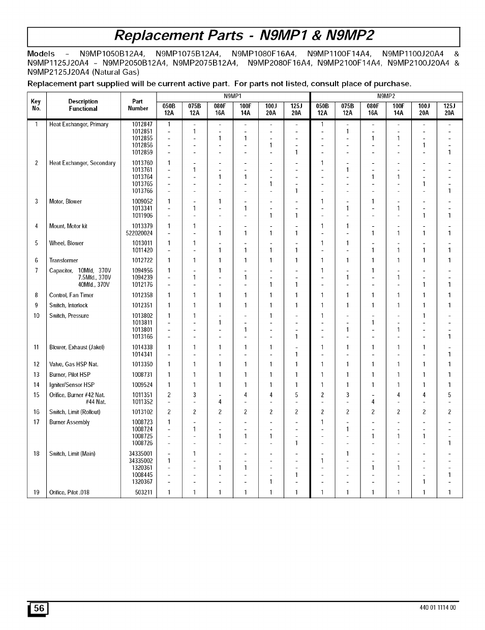 Replacement parts - n9mp1 & n9mp2 | Sears 9MPD User Manual | Page 56 / 62