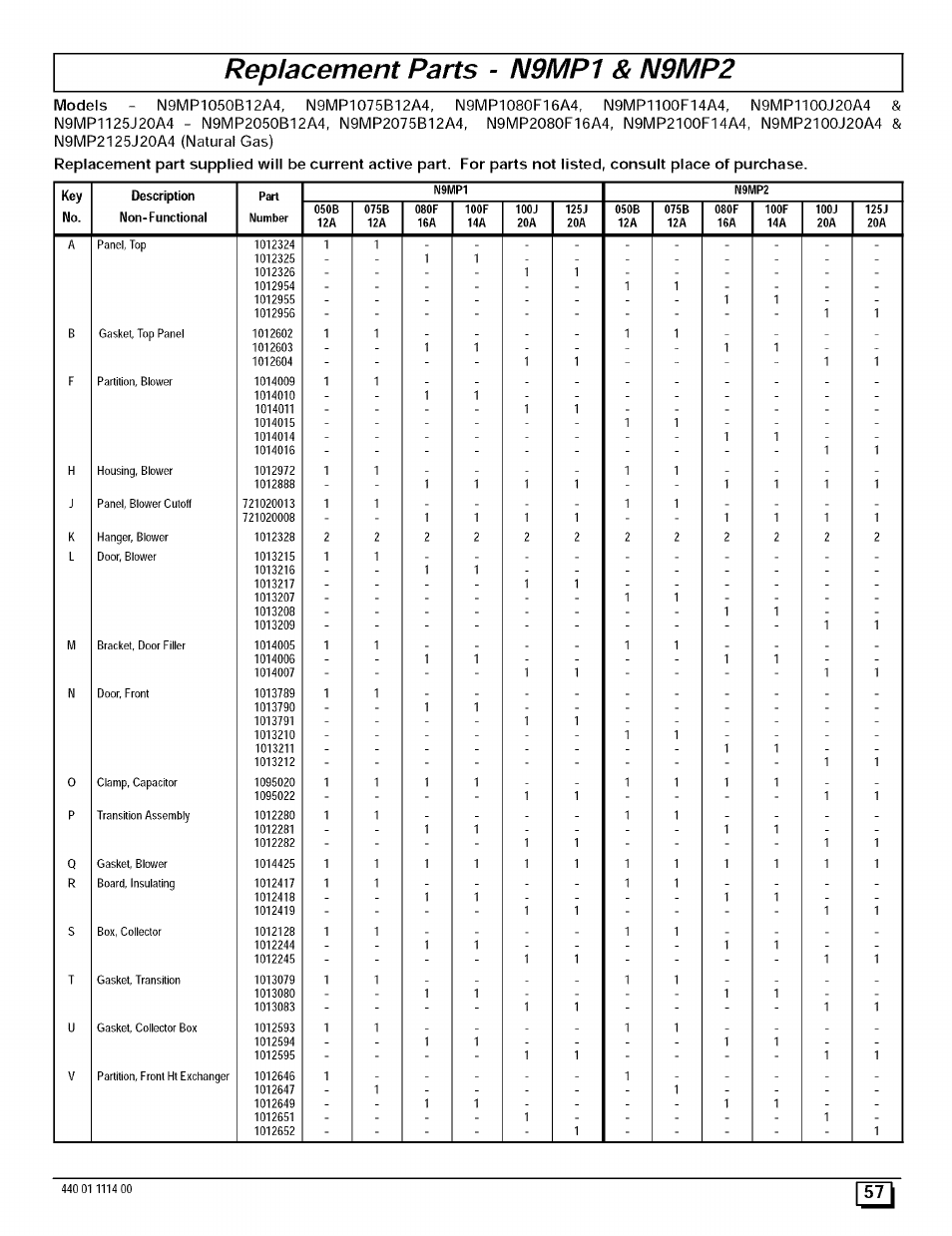 Replacement parts - n9mp1 & n9mp2 | Sears 9MPD User Manual | Page 57 / 62