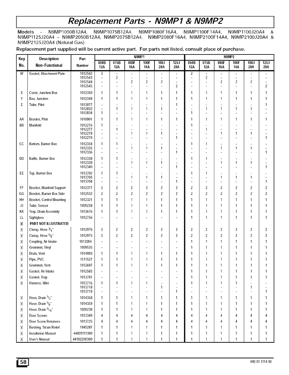 Replacement parts - n9mp1 & n9mp2 | Sears 9MPD User Manual | Page 58 / 62