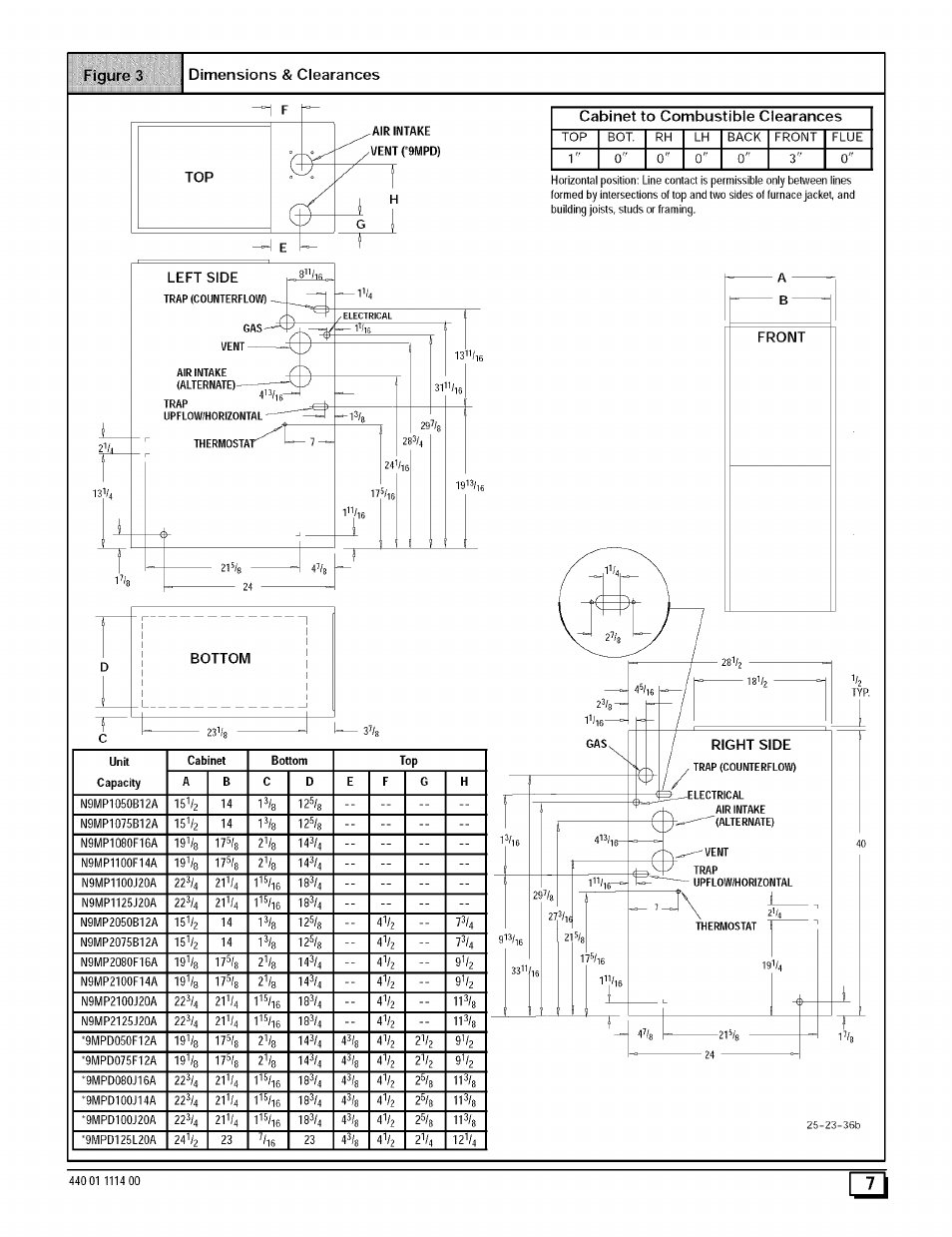 Figure 3 dimensions & clearances | Sears 9MPD User Manual | Page 7 / 62
