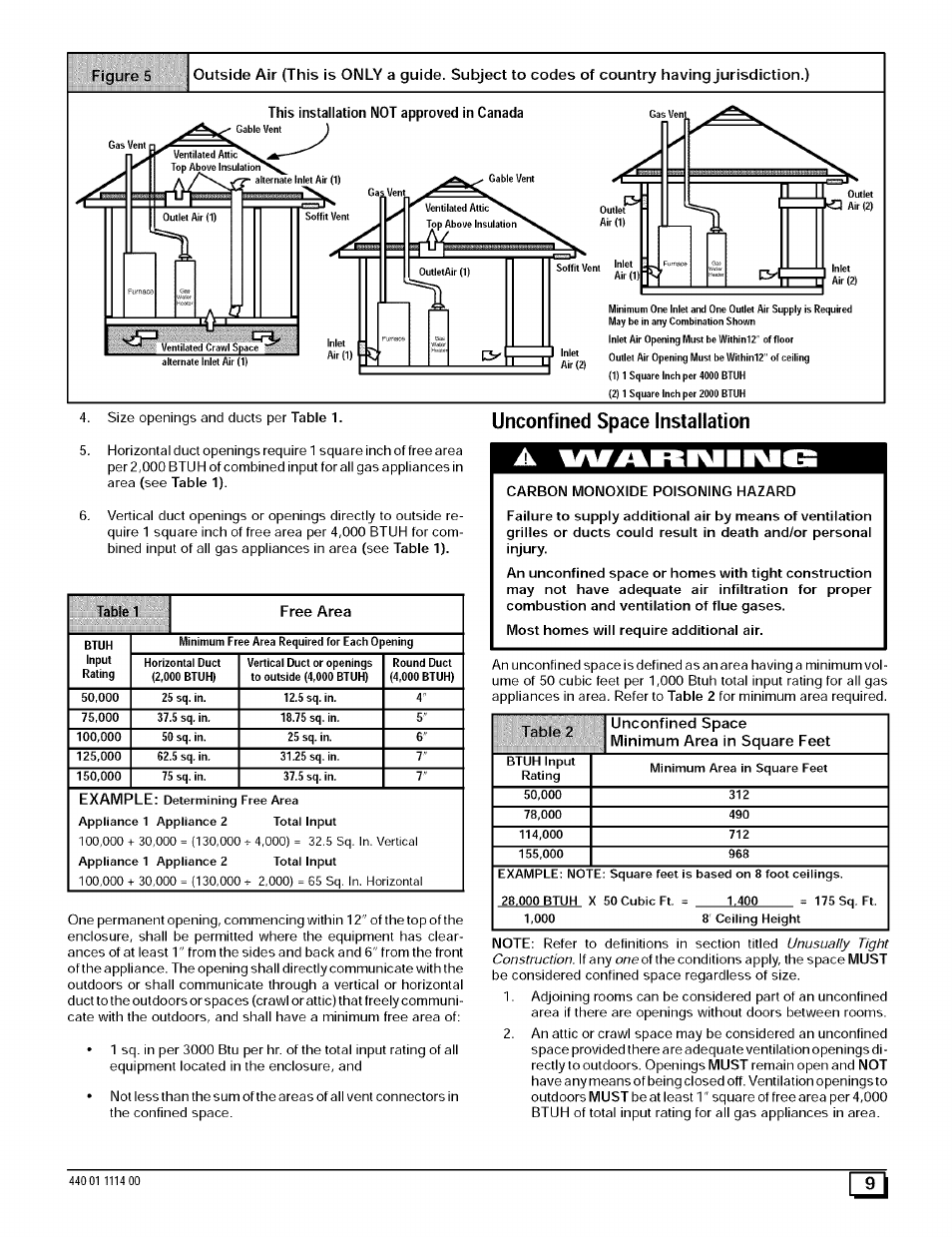 Unconfined space installation | Sears 9MPD User Manual | Page 9 / 62