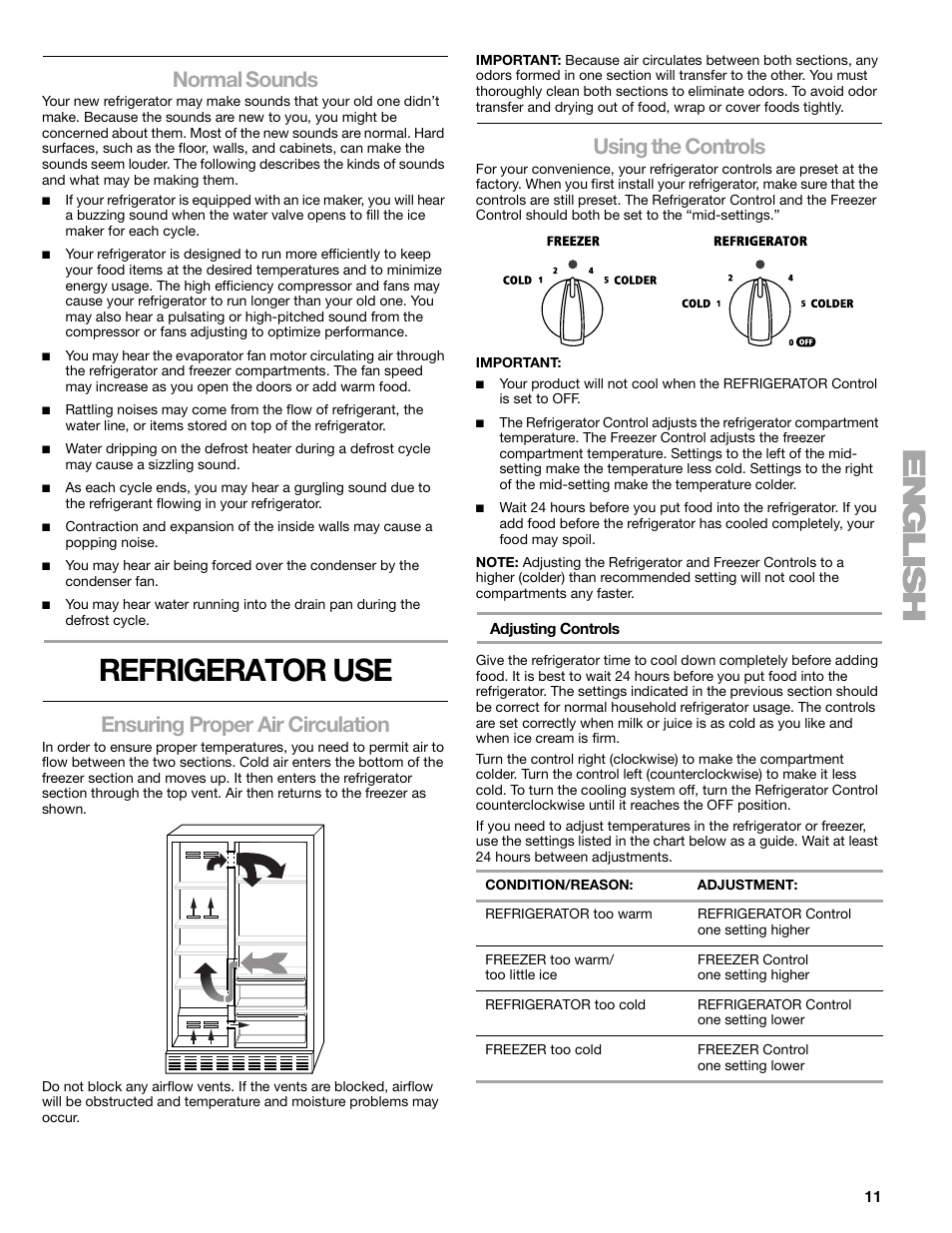 Refrigerator use, Normal sounds, Ensuring proper air circulation | Using the controls | Sears T1KB2/T1RFKB2 User Manual | Page 11 / 72