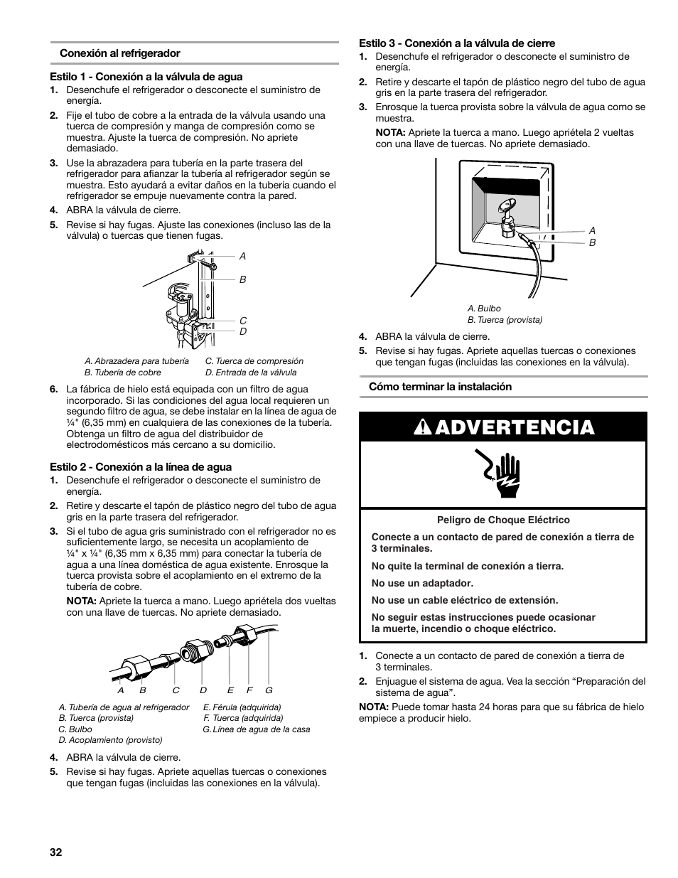 Advertencia | Sears T1KB2/T1RFKB2 User Manual | Page 32 / 72