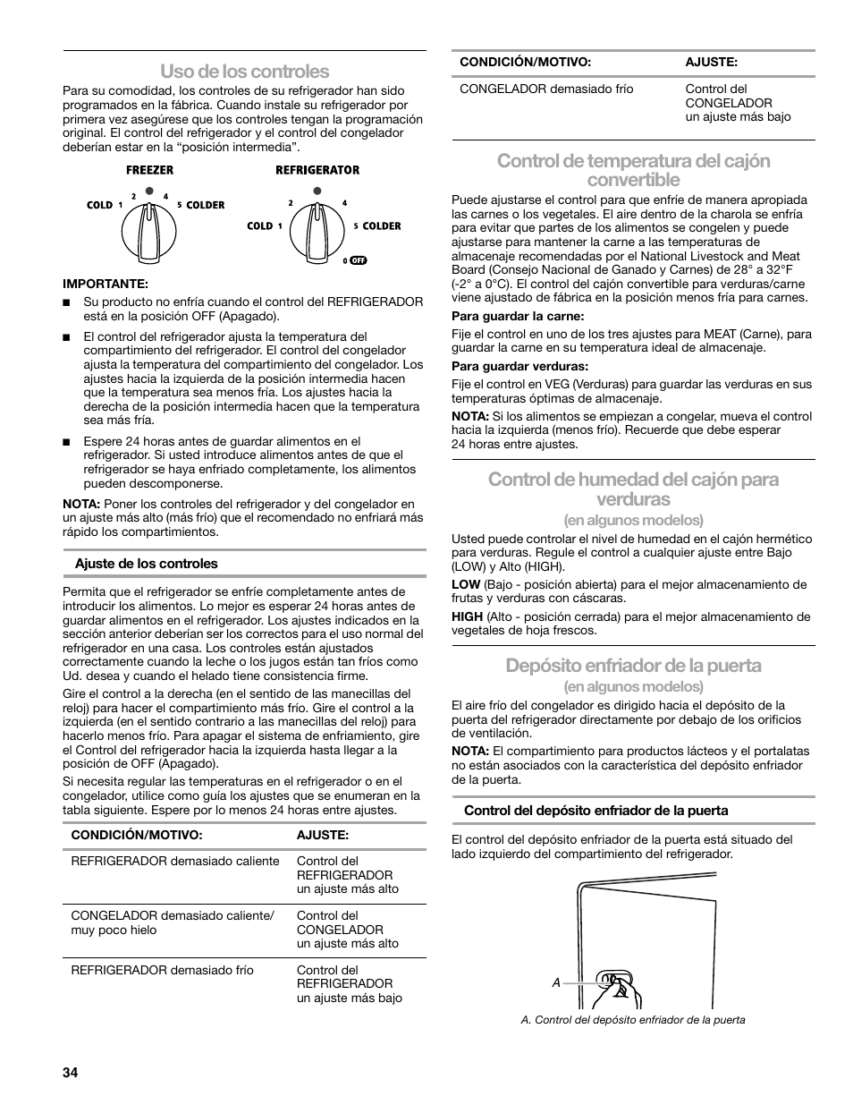 Uso de los controles, Control de temperatura del cajón convertible, Control de humedad del cajón para verduras | Depósito enfriador de la puerta | Sears T1KB2/T1RFKB2 User Manual | Page 34 / 72