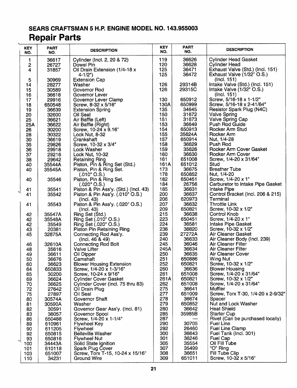 Repair parts | Sears 247.79585 User Manual | Page 21 / 24