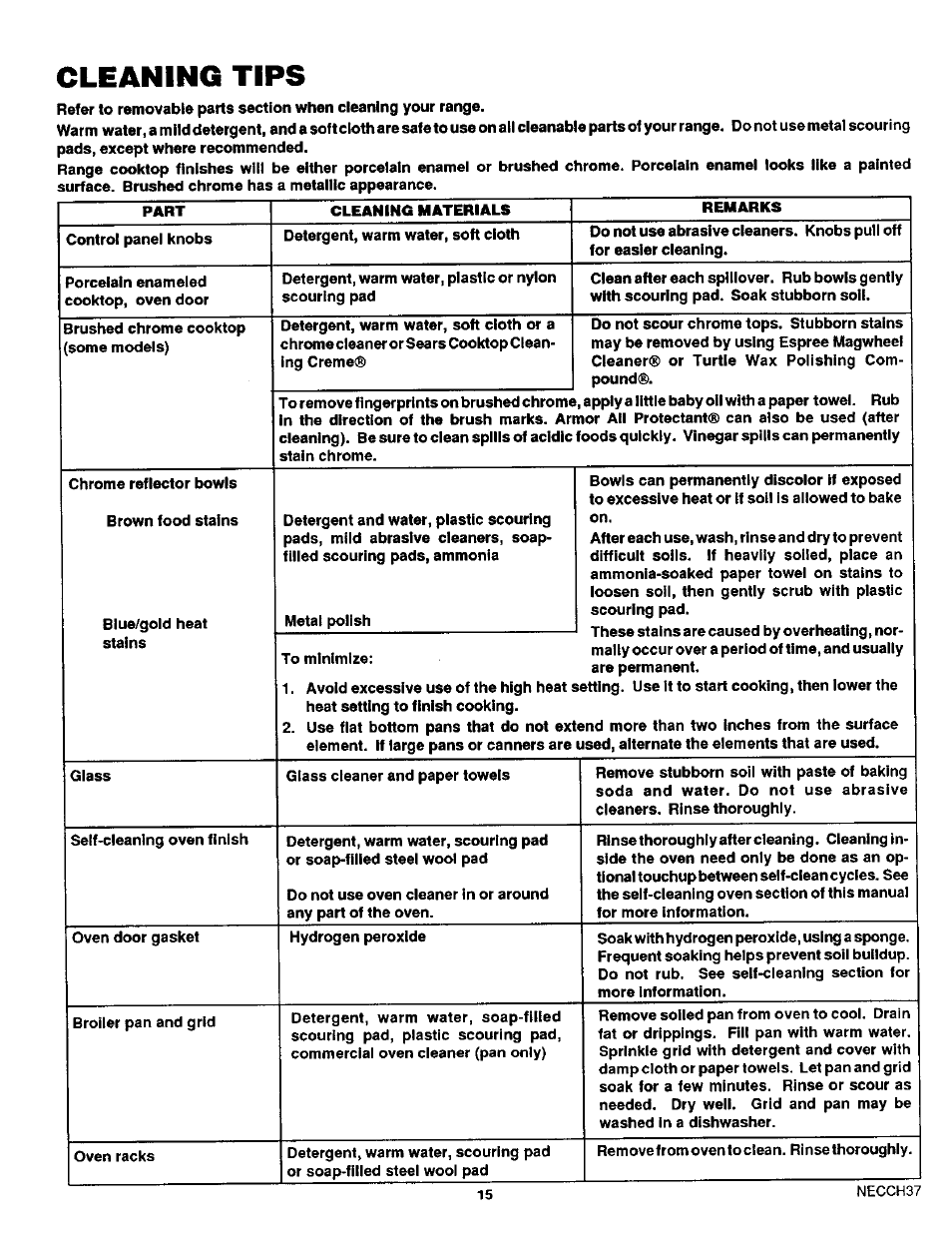 Cleaning tips | Sears 45520 User Manual | Page 16 / 24