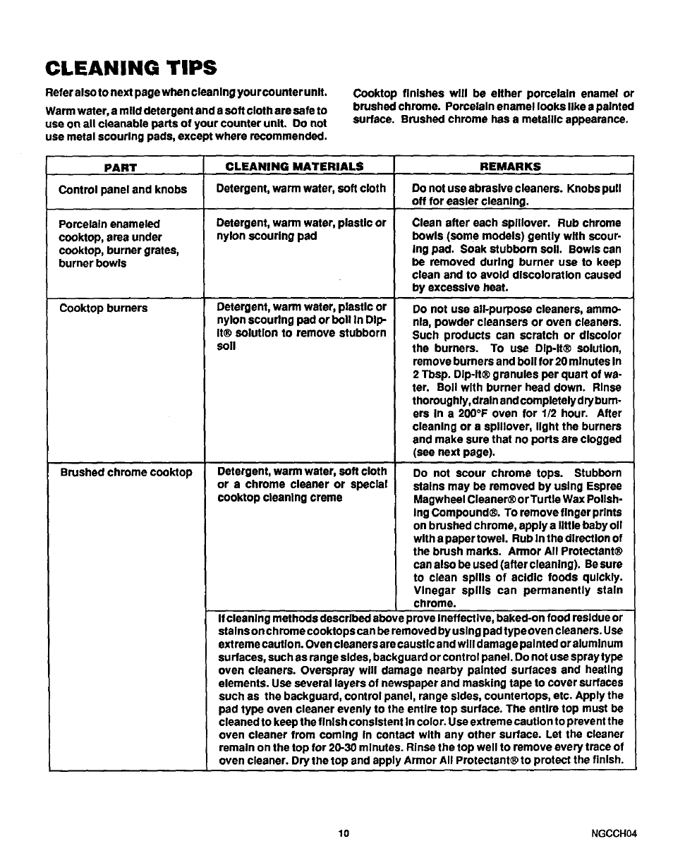 Cleanihg tips | Sears 32025 User Manual | Page 11 / 15