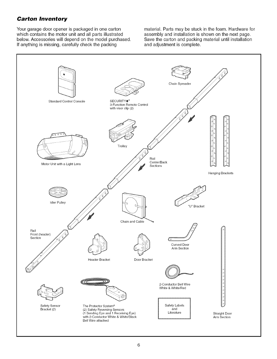 Sears 139.53930D User Manual | Page 6 / 39