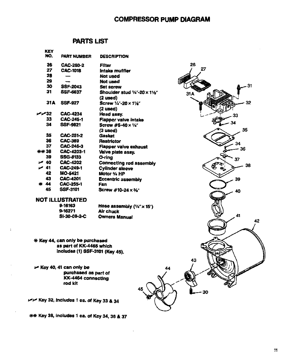 Compressor pump diagram i^rts list, Not illustrated | Sears 150270 User Manual | Page 11 / 11