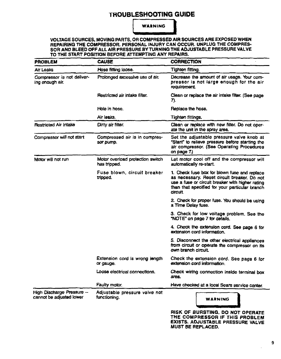 Troubleshooting guide | Sears 150270 User Manual | Page 9 / 11