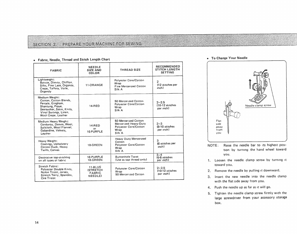 Sect’o.''; 2. prepare your machine for sewixi | Sears 385.17724 User Manual | Page 17 / 68