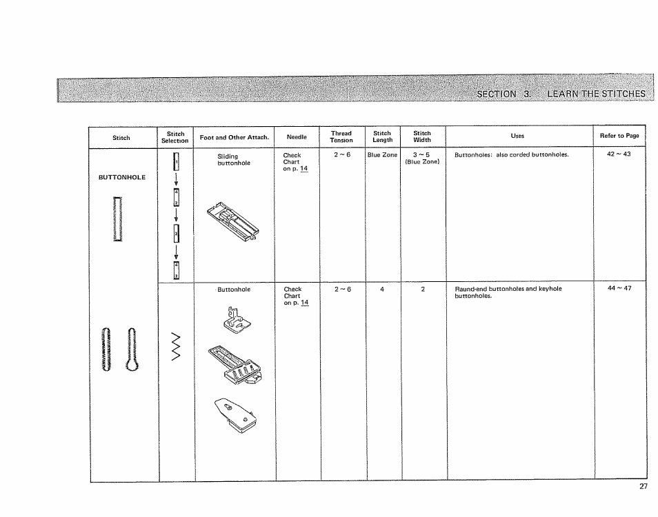 Sears 385.17724 User Manual | Page 30 / 68