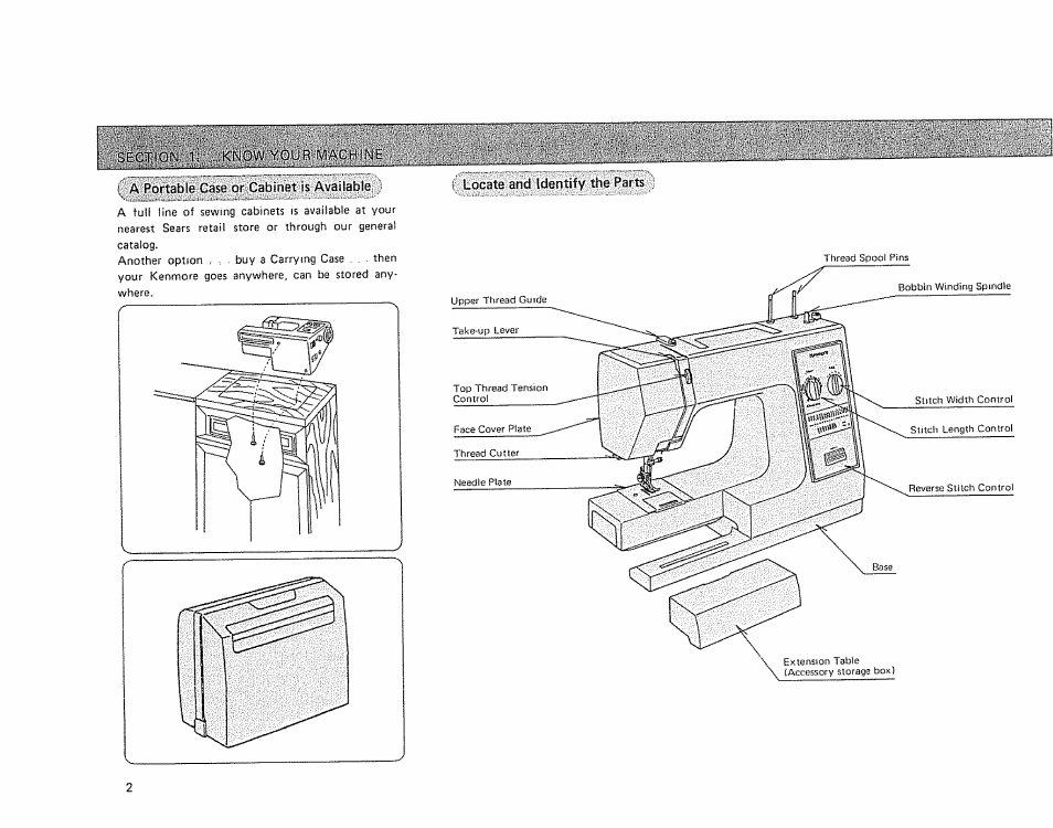 A portable case or cabinet is available | Sears 385.17724 User Manual | Page 5 / 68