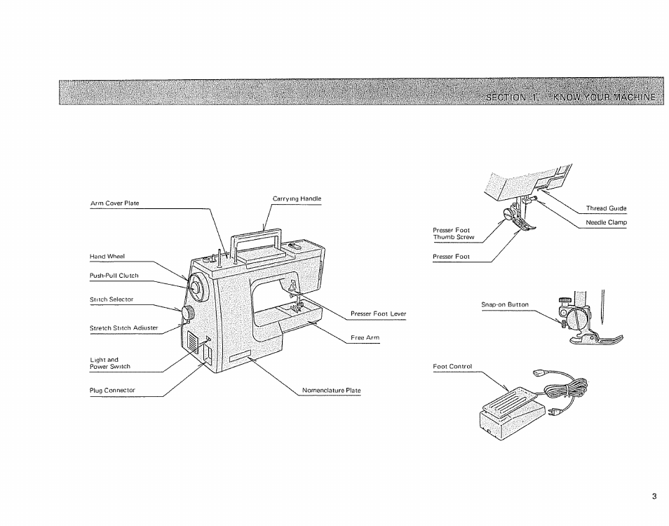Sears 385.17724 User Manual | Page 6 / 68
