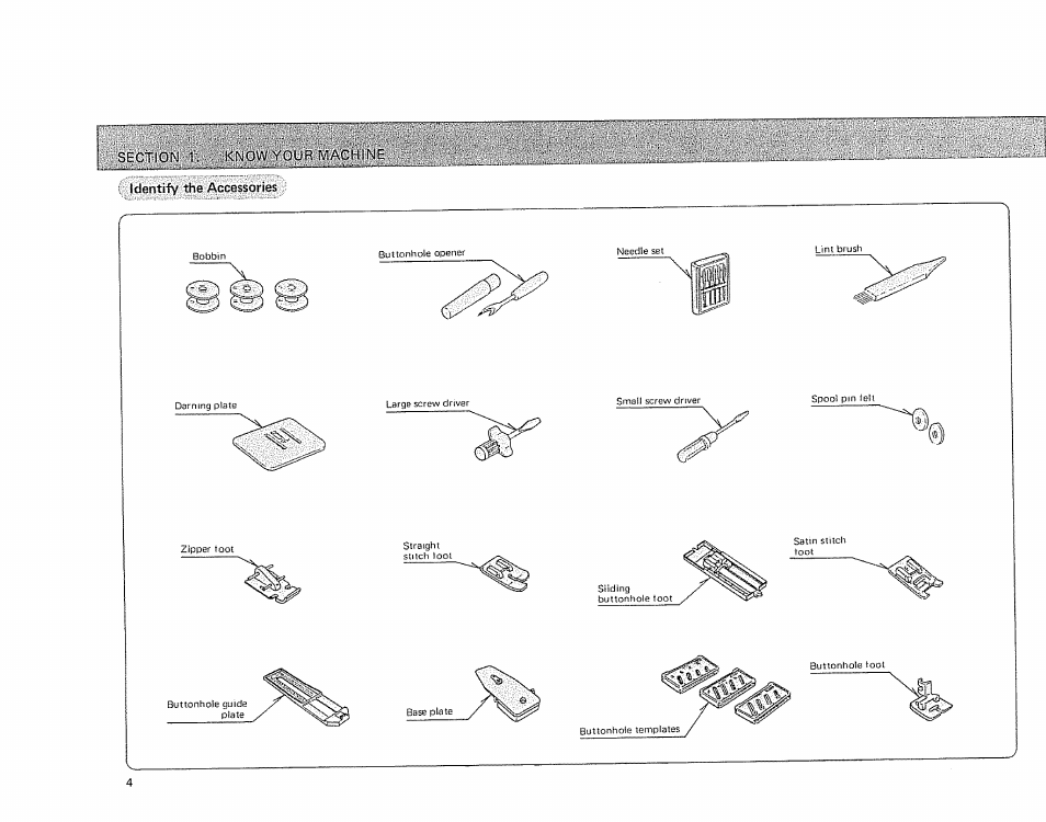 Sears 385.17724 User Manual | Page 7 / 68
