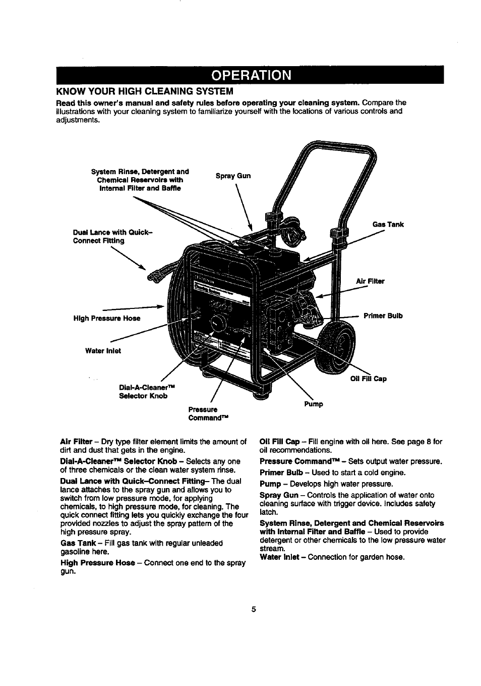 Operation, Know your high cleaning system | Sears 580.768050 User Manual | Page 5 / 30