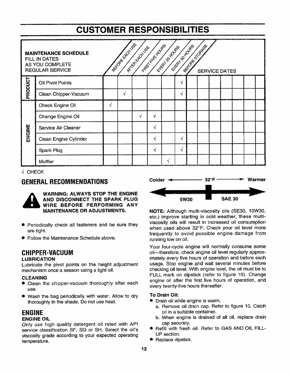 Customer responsibilities, General recommendations, Chipper-vacuum | Engine, Customer responsibilities ,13 | Sears 247.79964 User Manual | Page 12 / 31