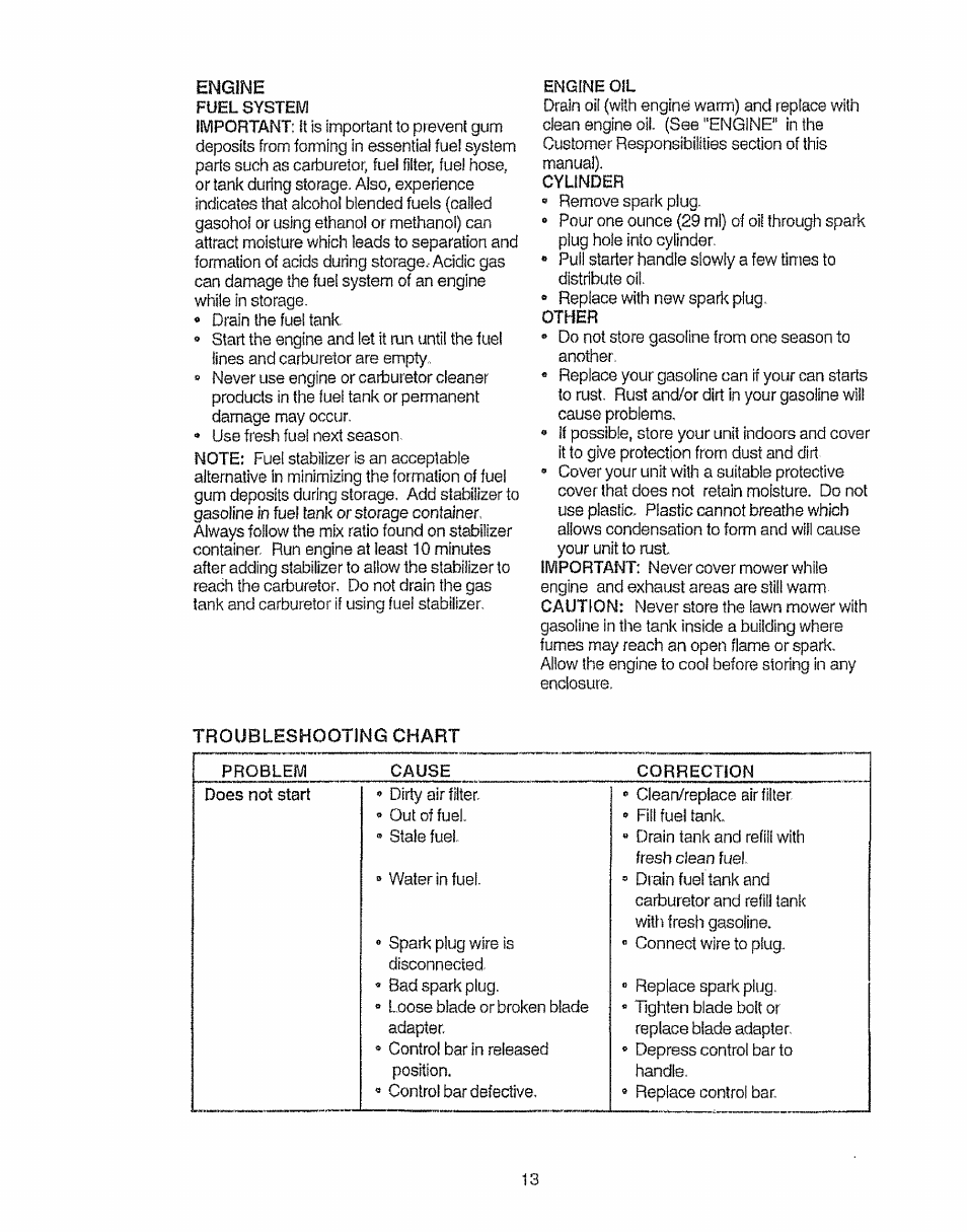 Sears EZ3 917.387023 User Manual | Page 13 / 36